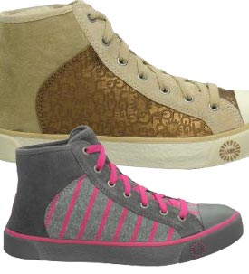 Ugg Cayha