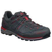 Mammut Alnasca GTX
